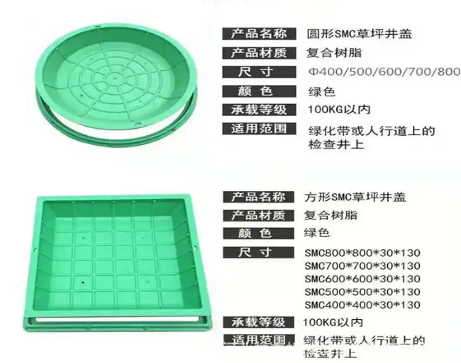 阿拉尔农场树脂复合种植井盖展示